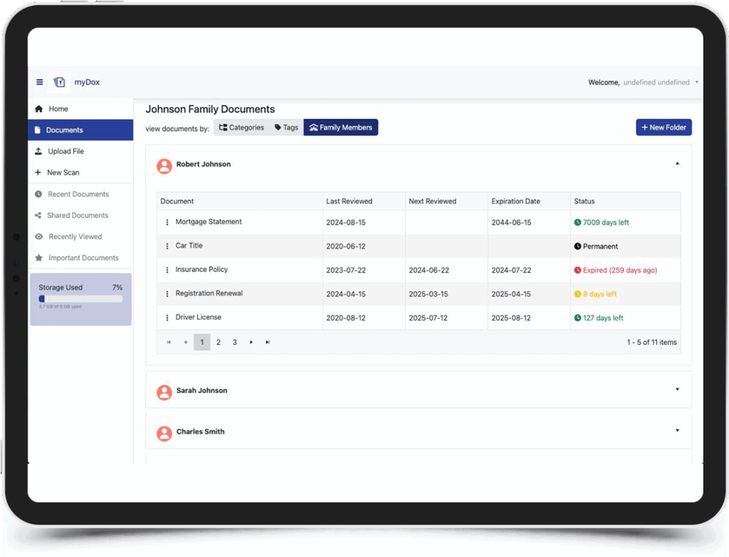 myDox Features